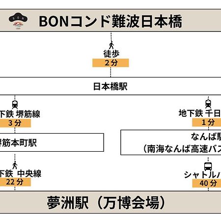 Bon Condo Namba Nipponbashi Osaca Exterior foto